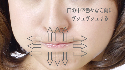 �O�㍶�E�ɃO�V���O�V���Ƃ����������邱�ƂŌ��̒��S�̂ɍL���邱�Ƃ��ł���